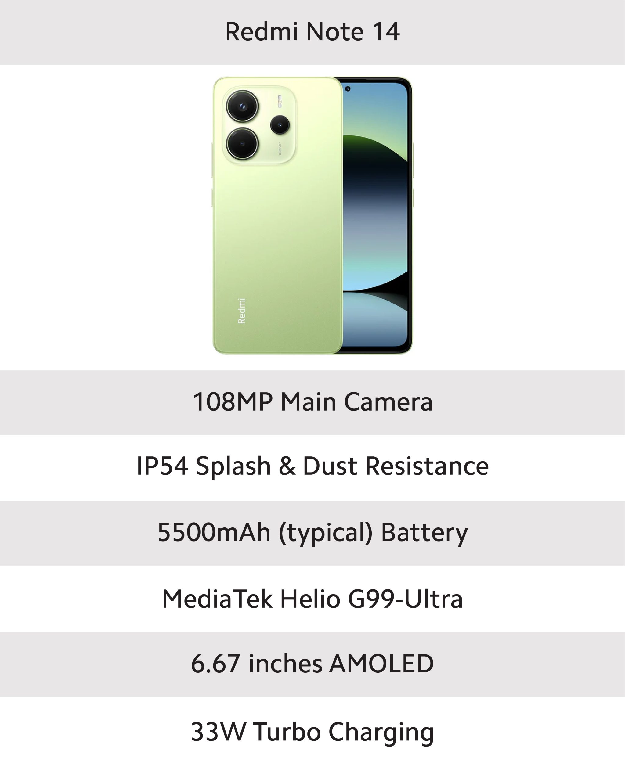 Redmi Note 14 Pro + 5G