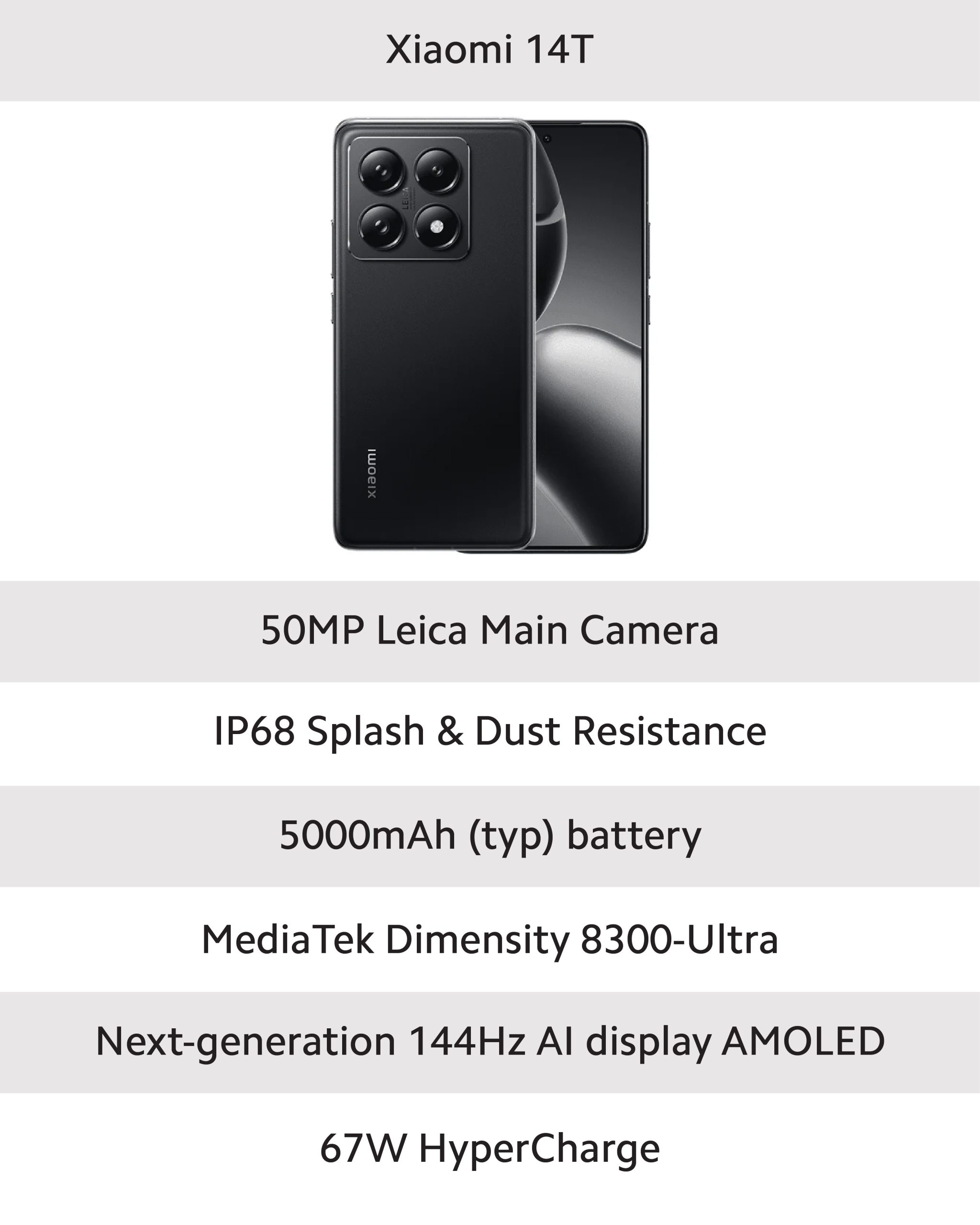 Xiaomi 14T price in pakistan