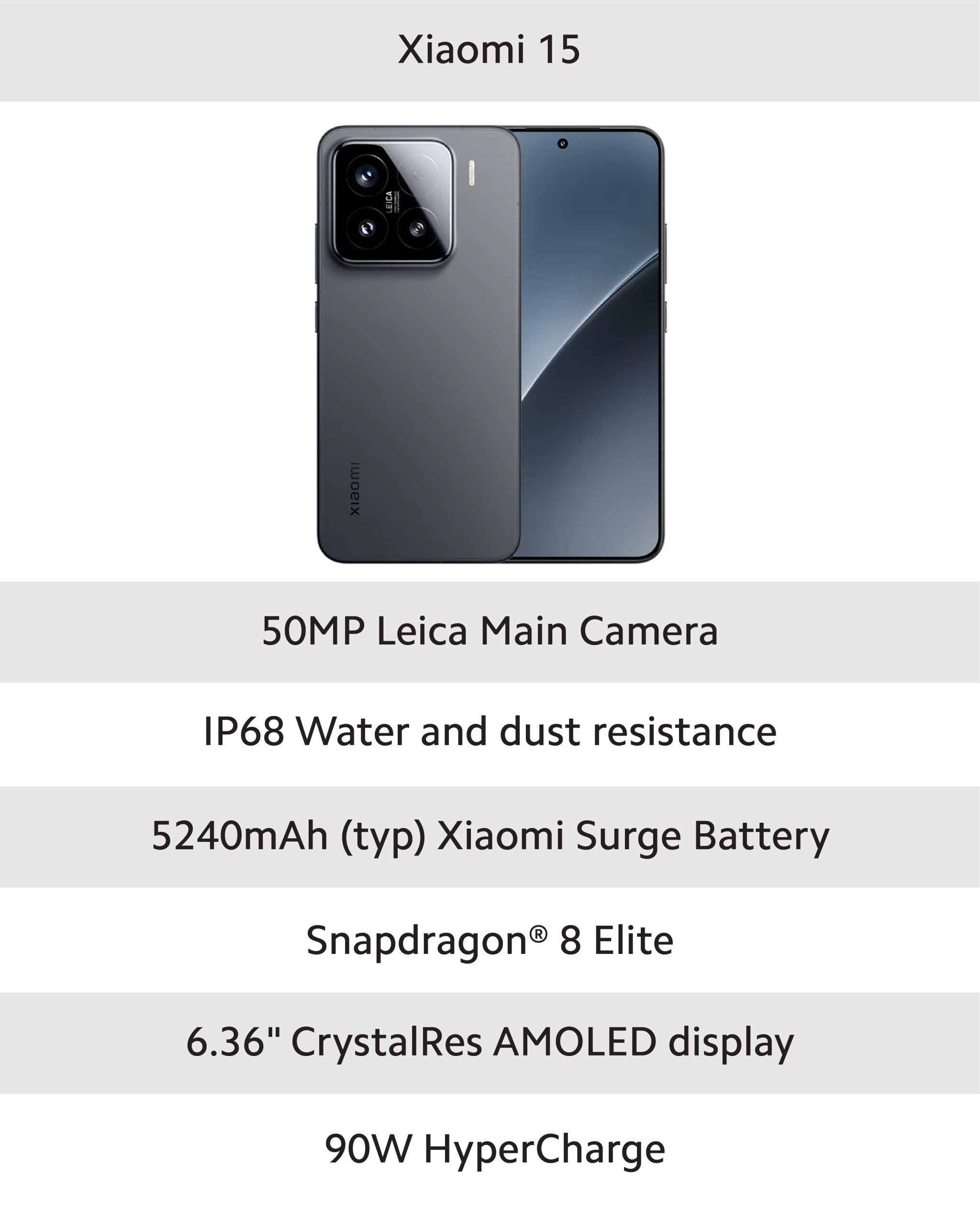 Xiaomi 15 price in Pakistan