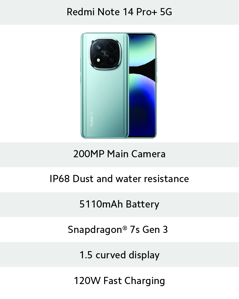 Redmi Note 14 Pro + 5G