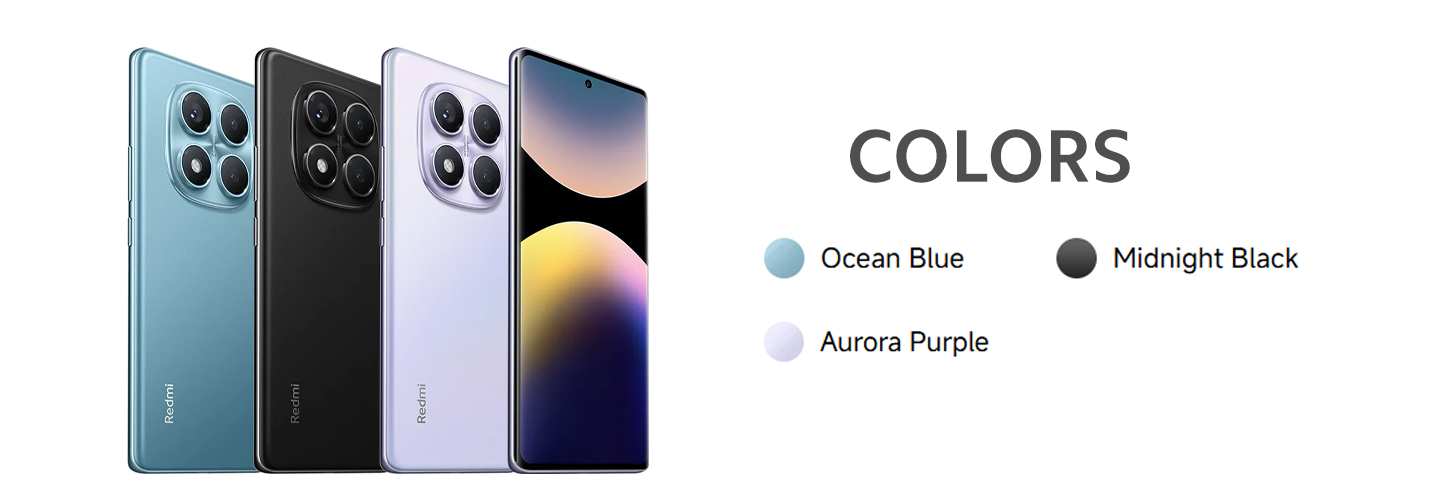 redmi note 14 pro specs