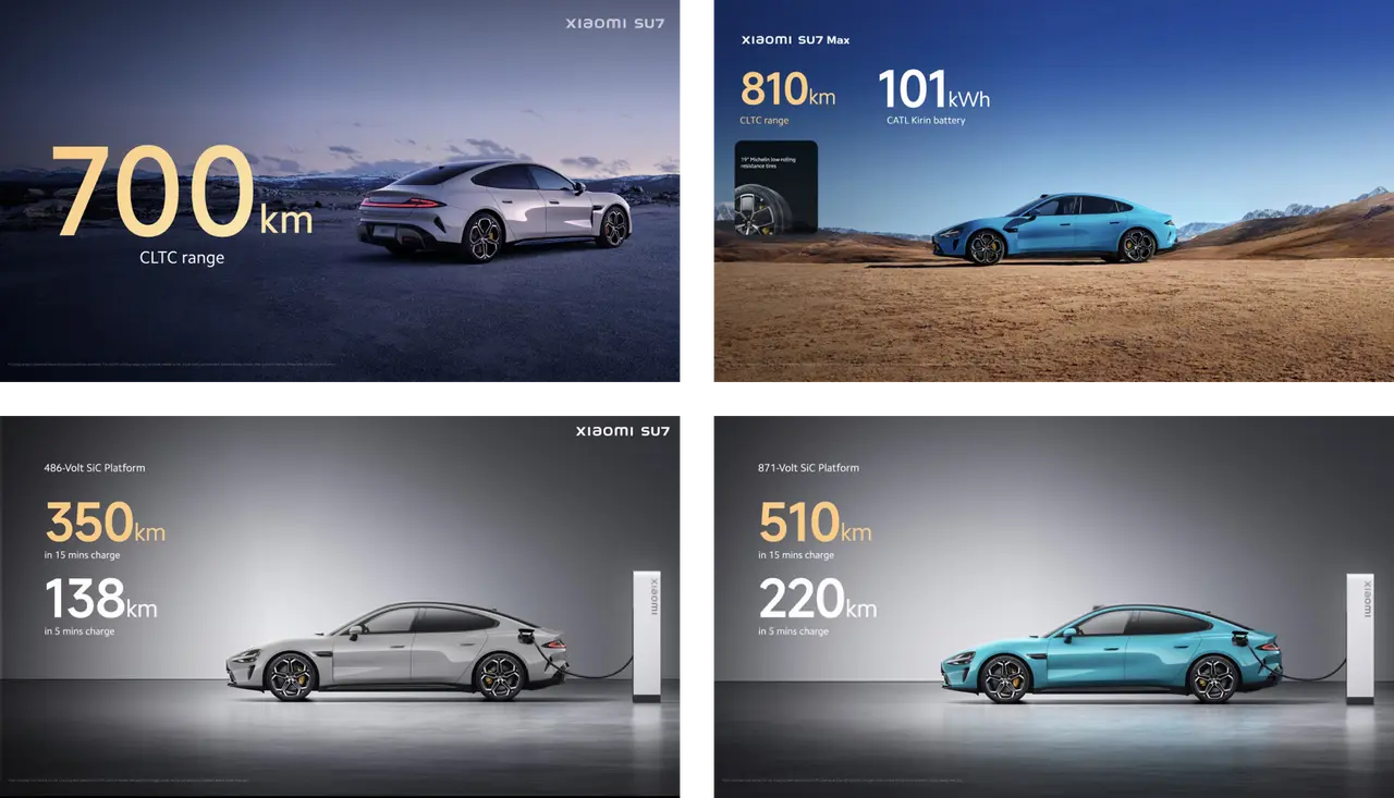 Xiaomi Su7: A Memorable Ev Experience