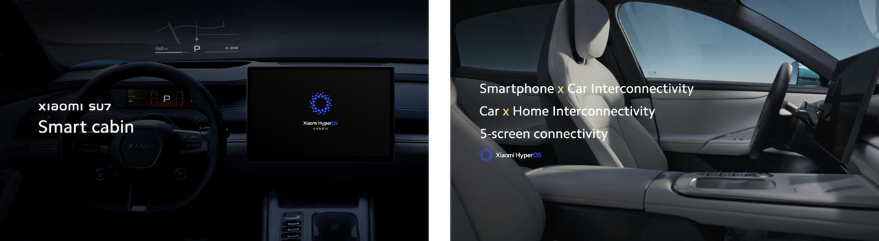 Xiaomi Su7: A Memorable Ev Experience