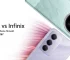 Redmi Vs Infinix – Which Brand Should You Buy In 2026?